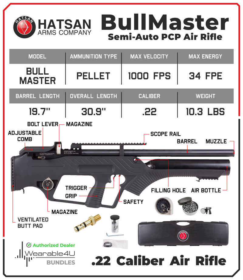 Hatsan BullMaster Semi-Auto .22 Cal PCP Air Rifle with Pack of 250x .22 Caliber Pellets Bundle