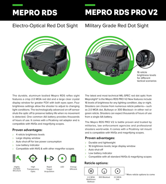 Meprolight Mepro RDS PRO V2 Red Dot Sight, 2.2 MOA Green Bullseye Reti ...