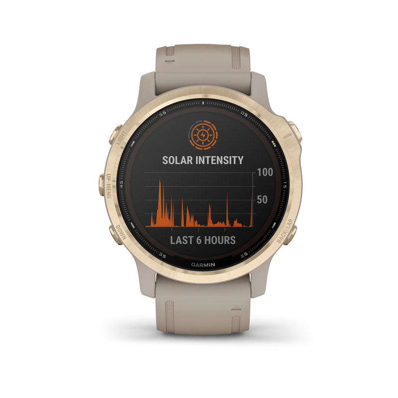 Garmin Fenix 6S Pro Solar, Women of Adventure, Premium Multisport GPS Watches with Pulse OX, Routable Maps and Music Smartwatch