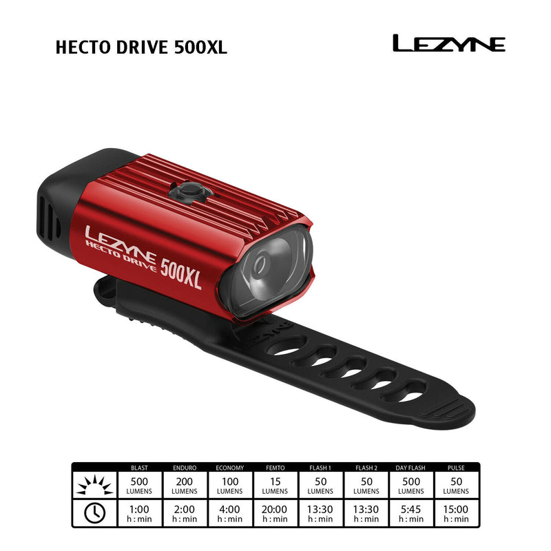 Lezyne Hecto Drive 500XL Bicycle Headlight, Bright 500 Lumens Daytime Flash, USB Rechargeable, Compact, Durable, LED Front Bike Light Red/HI Gloss