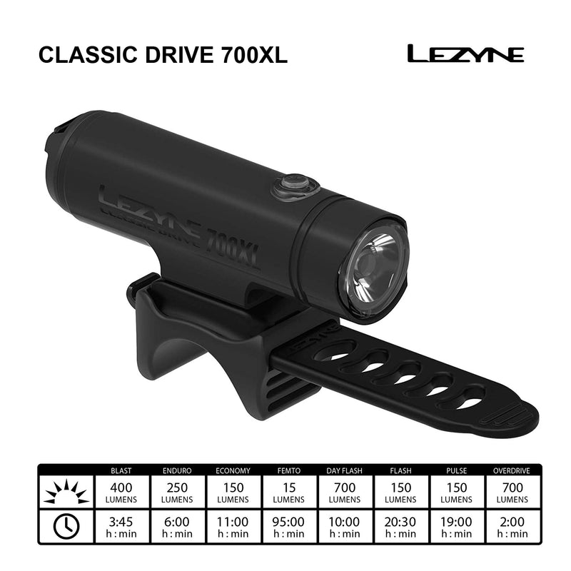 Lezyne Classic Drive 700XL Bicycle Head Light, 95 Hour Runtime, 8 Output Modes, High Performance Front Light