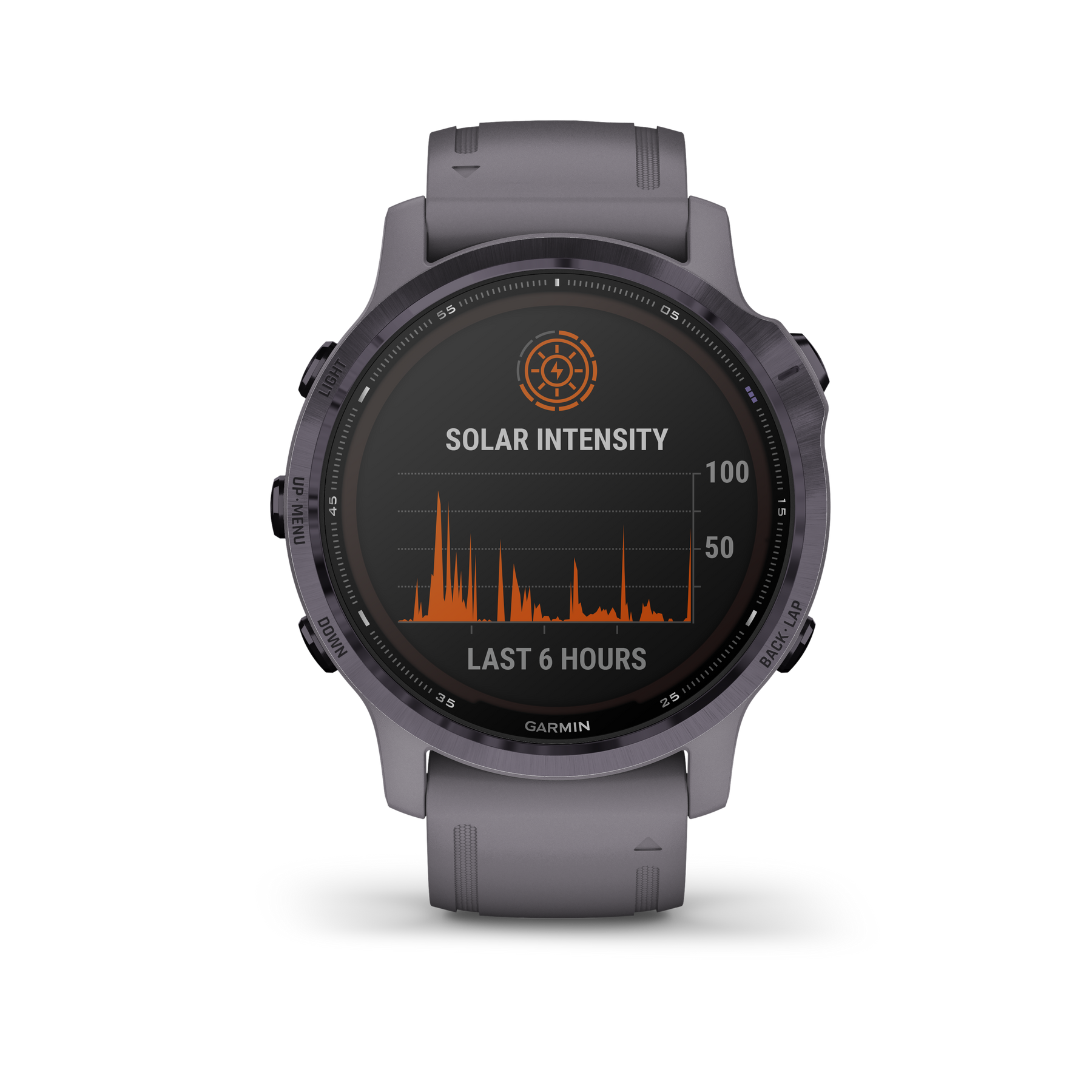 6s Pro Solar Fenix Maps Garmin Fenix 6S Pro Solar, Women Of