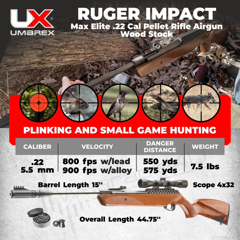Umarex Ruger Impact Max Elite .22 Caliber Wood Stock Pellet Break Barrel Air Rifle with Pack of 250x Pellets Bundle
