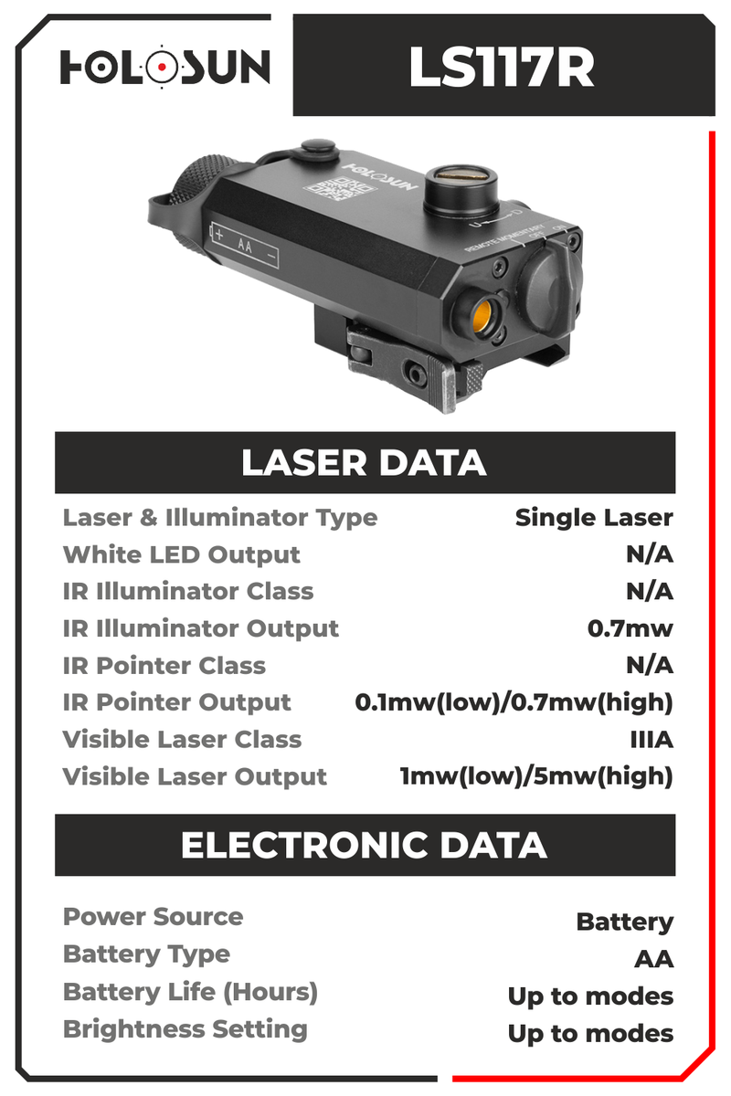 Holosun LS117R Collimated Red Laser with QD Mount with Free Hat Bundle