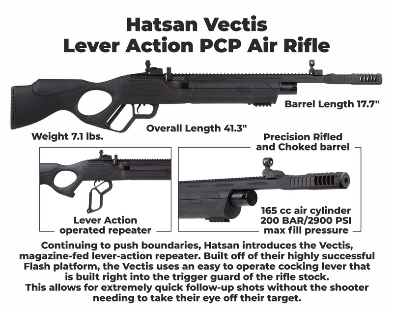 Hatsan Vectis .177 Cal Air Rifle with Pack of 500ct Pellets and 100x Paper Targets Bundle (Black Syn Stock)