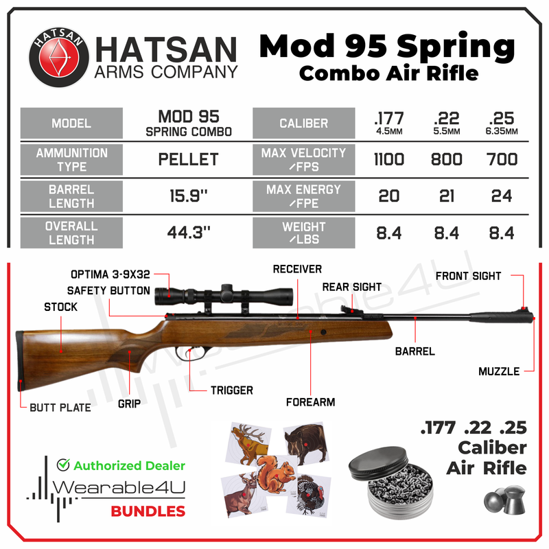 Hatsan Mod 95 Spring Combo .177 Caliber Break Barrel Air Rifle with Wearable4U .177 cal 500ct Pellets and 100x Paper Targets Bundle