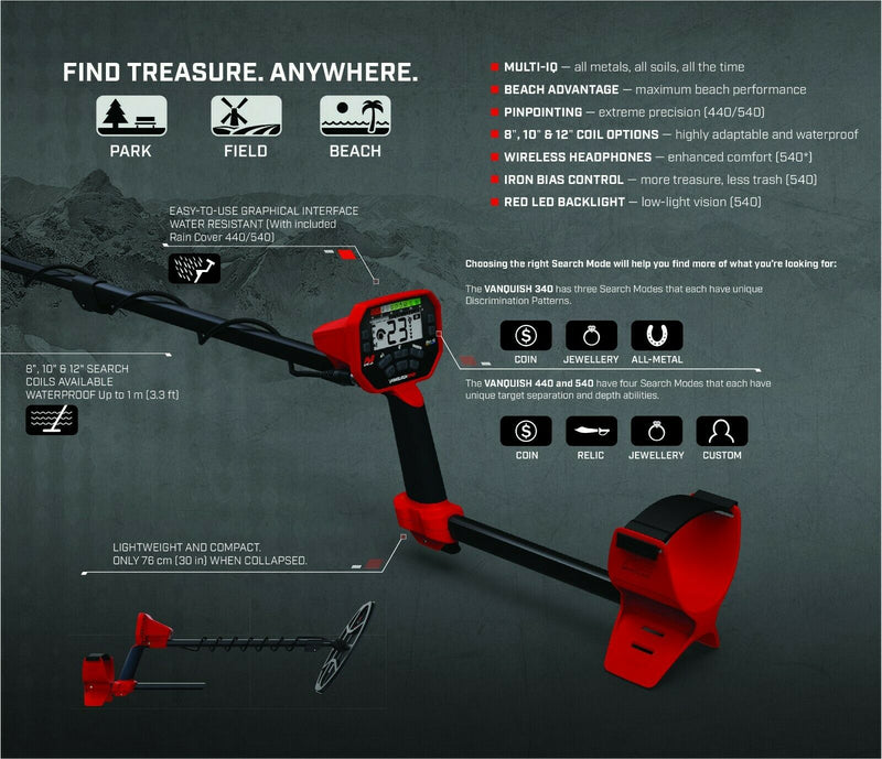 Minelab Vanquish 440 Metal Detector with V10 10”x 7” Double-D Waterproof Coil