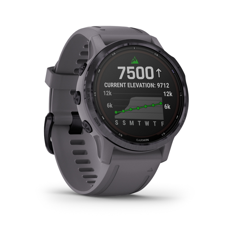 Garmin Fenix 6S Pro Solar, Women of Adventure, Premium Multisport GPS Watches with Pulse OX, Routable Maps and Music Smartwatch