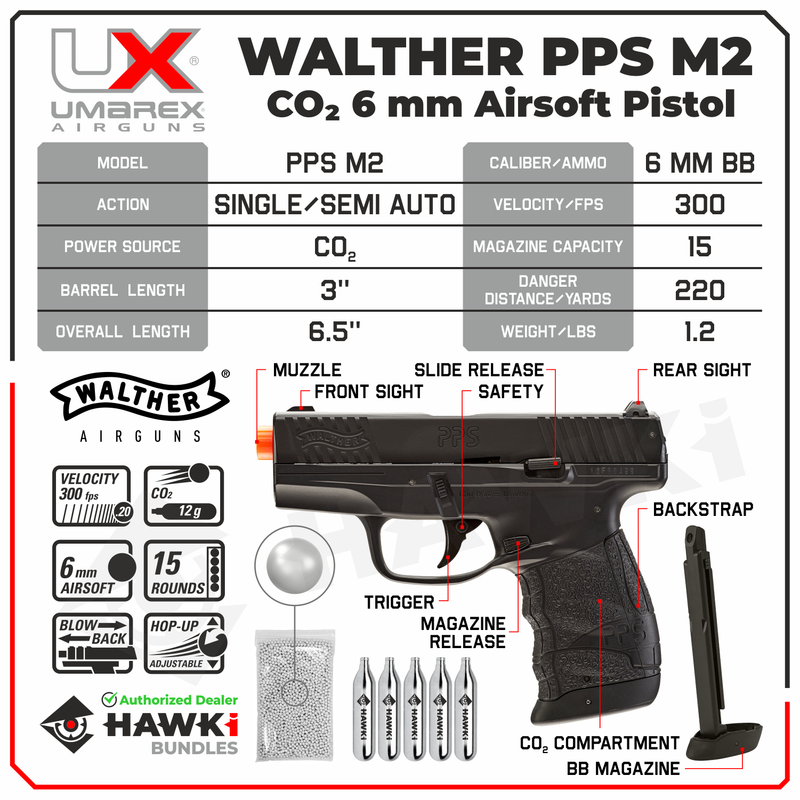 Umarex Walther PPS M2 Blowback CO2 BB Airsoft Pistol (2272817) with 5x CO2 Tanks and Pack of 1000x 6mm BBs and Extra 15rd BB Mag Bundle