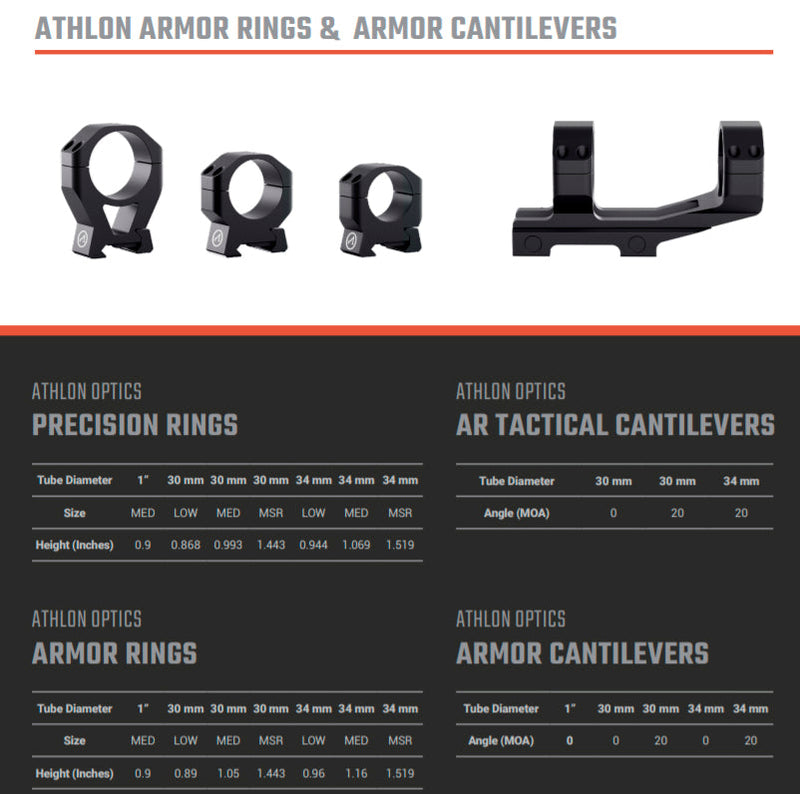 Athlon Armor 30 mm Med Height (1.05in) Scope Rings Set (2 Pack) 702003