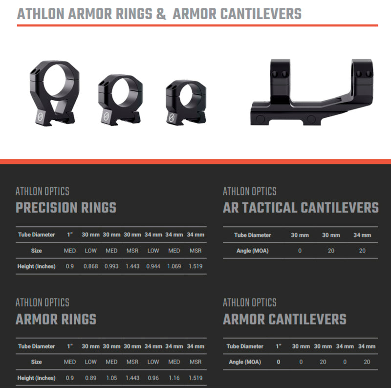 Athlon Armor 30 mm Low Height (0.89in) Scope Rings Set (2 Pack) 702002 with Lens Cleaning Pen Bundle