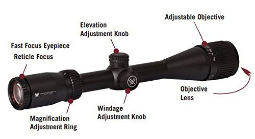 Vortex Optics Crossfire II Adjustable Objective 30mm Tube Riflescope CF2-31045