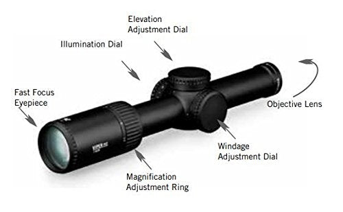 Vortex Optics Viper PST Gen II 1-6x24 Second Focal Plane Riflescopes