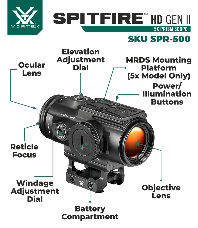 Vortex Optics Spitfire HD Gen II 5X Prism Scope BDC4 Reticle with Wearable4U Bundle