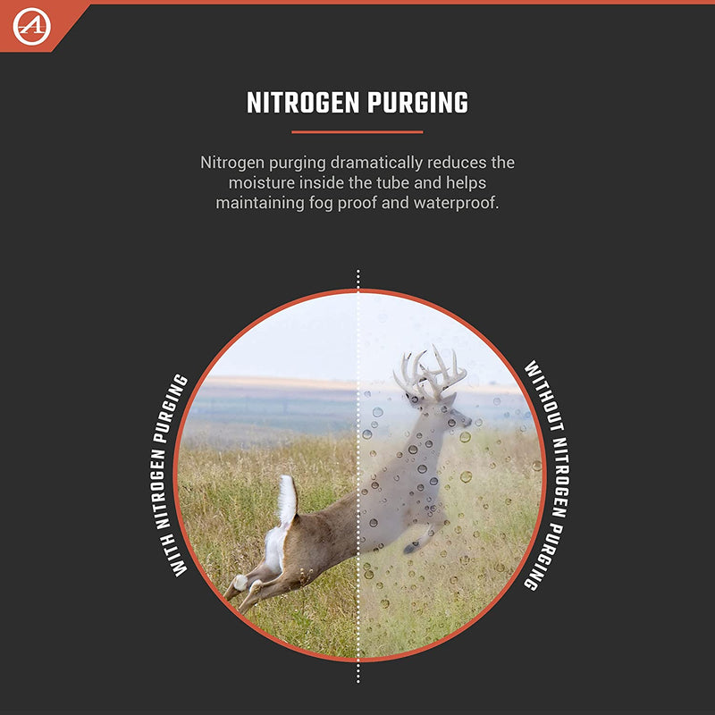 Athlon Optics TALOS BTR 1-4×24 AHSR14 Direct Dial Fixed 30mm Tube SFP Illuminated Reticle Riflescope