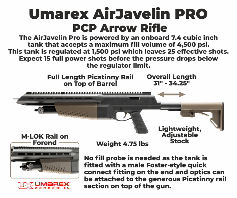 Umarex AirJavelin Pro PCP Arrow Launcher Air Rifle (2252668) with 6 Arrows Bundle