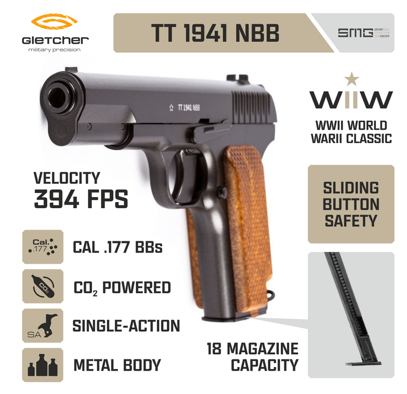 Gletcher TT 1941 NBB .177 Cal CO2 Metal Body Non-blowback BB Air Pistol