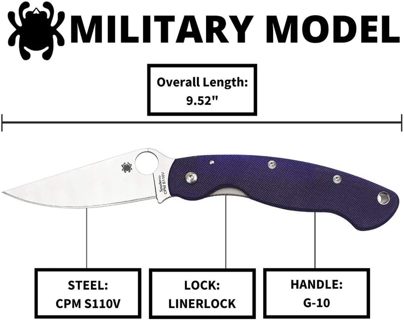 Spyderco Military Model G-10 Dark Blue CPM S110V Folding Knife