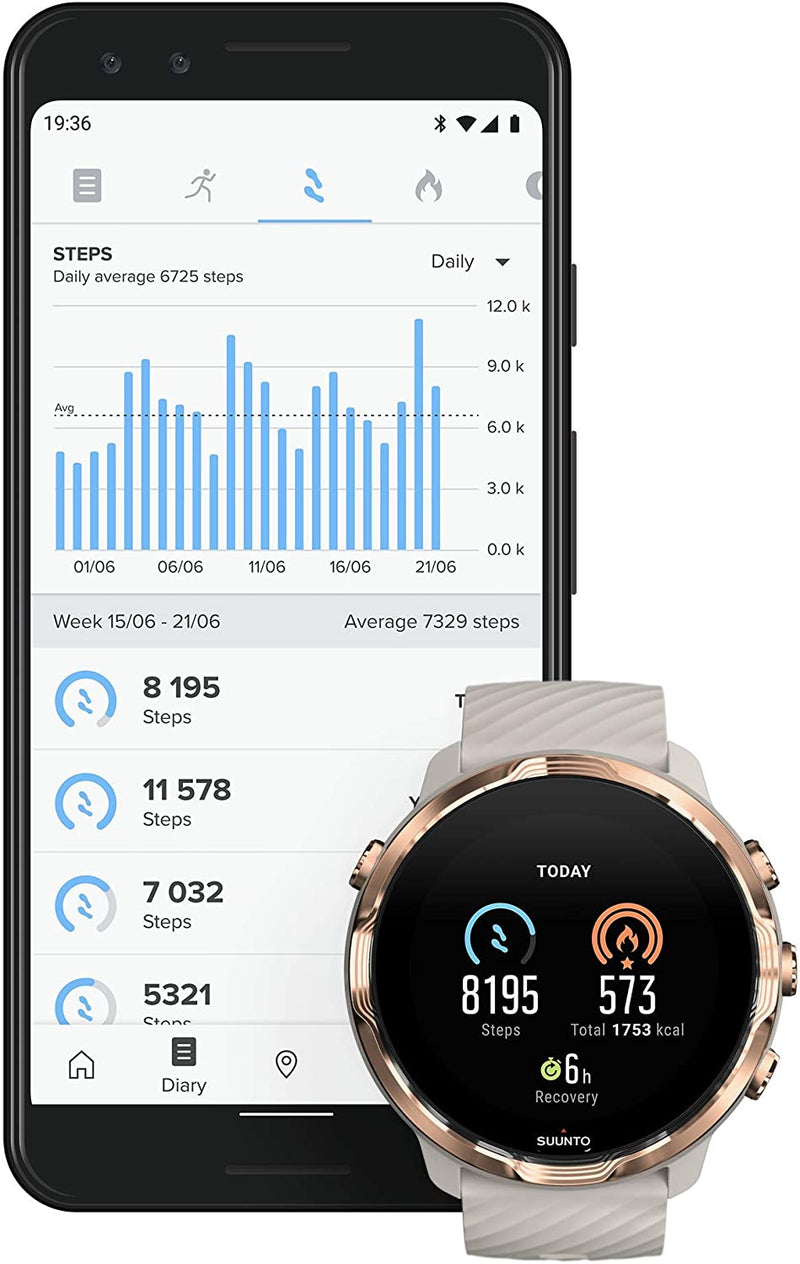 SUUNTO 7 Sandstone Rosegold GPS Smartwatch With Versatile Sports Experience