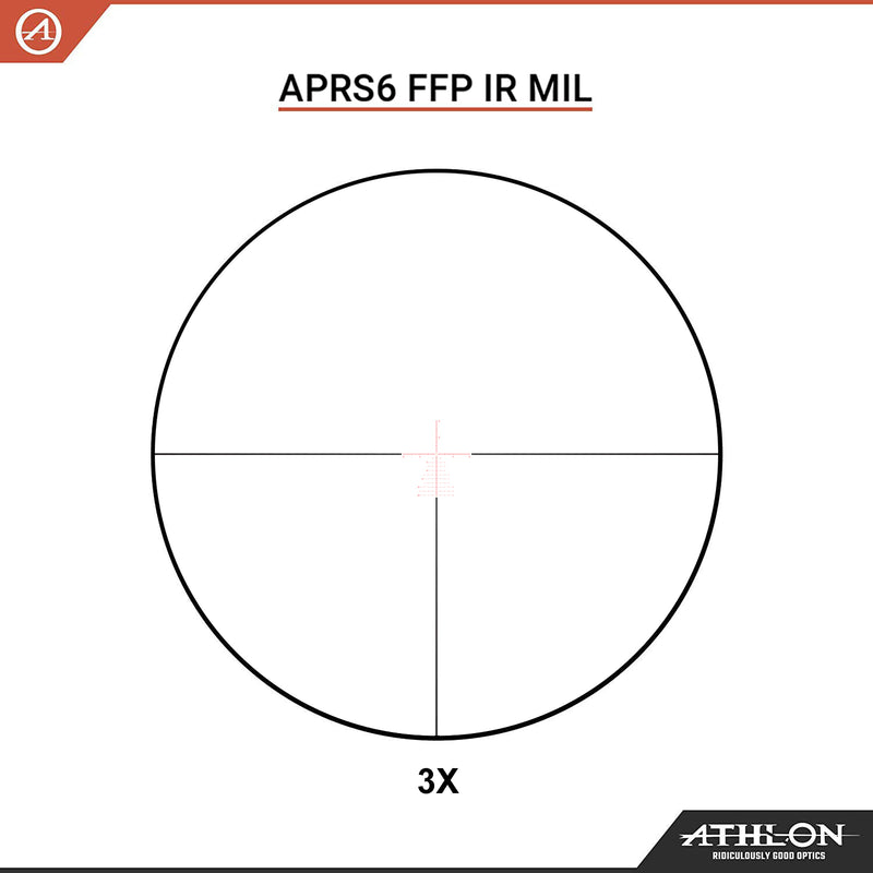Athlon Ares ETR 3-18X50 Riflescope APRS6 FFP IR MIL UHD Reticle with Wearable4U Lens Cleaning Pen Bundle