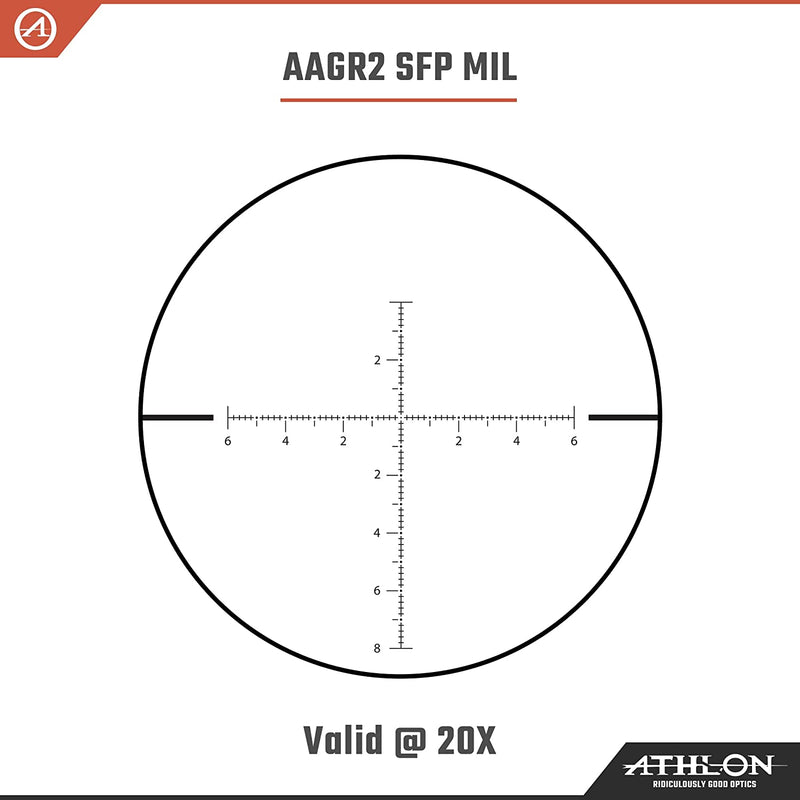 Athlon Optics Heras SPR 4-20×50 AAGR2 SFP MIL Riflescope (214506)