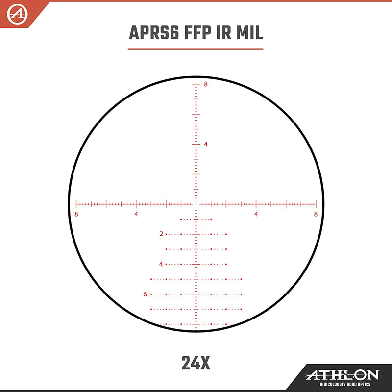 Athlon Helos BTR GEN2 6-24x56 Riflescope APRS6 FFP IR MIL Reticle