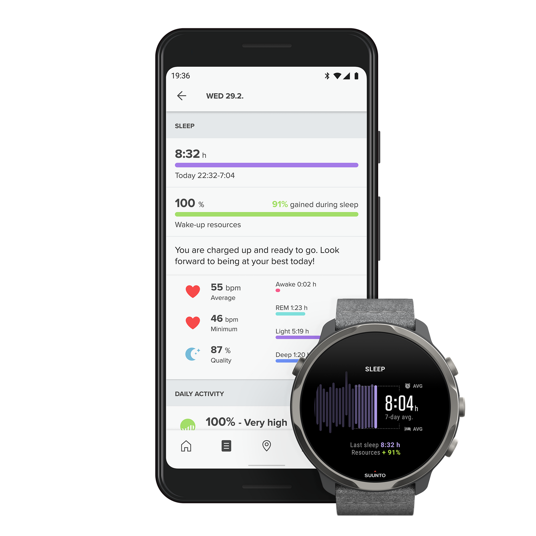 SUUNTO Graphite Limited Edition GPS Smartwatch with Versatile
