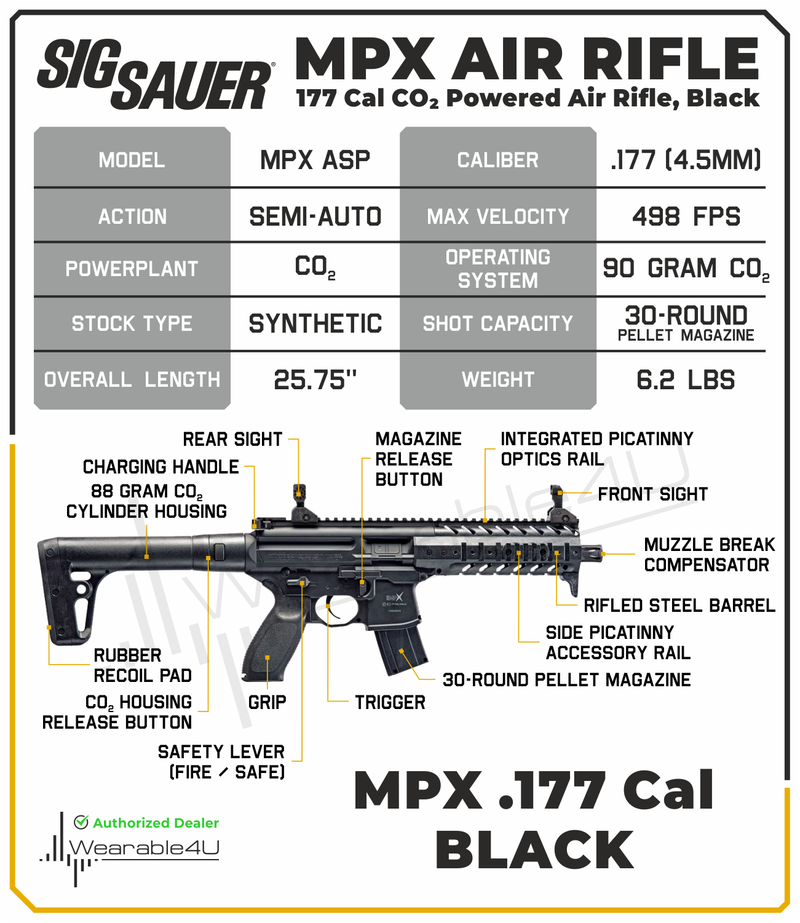 Sig Sauer MPX .177 Cal CO2 Cartridge (88 G) Air Rifle, 30 Round Gun w/ 575 FPS