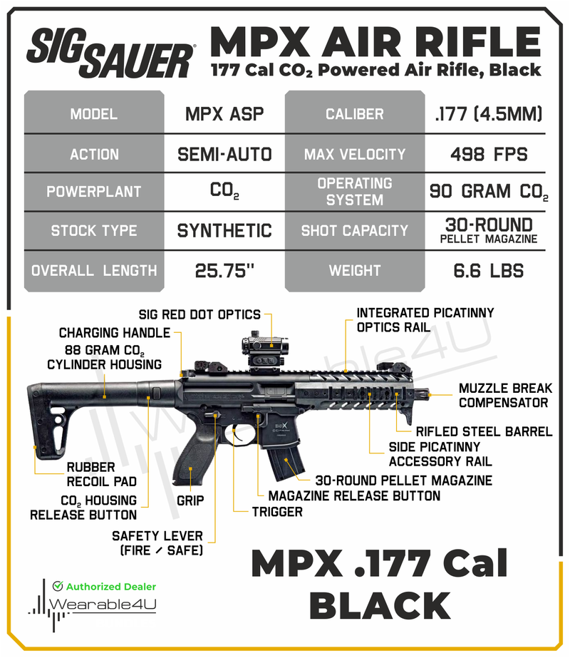Sig Sauer MPX .177 Cal Air Rifle CO2 30 Round Pellet Gun w/ Red Dot Sight, Black
