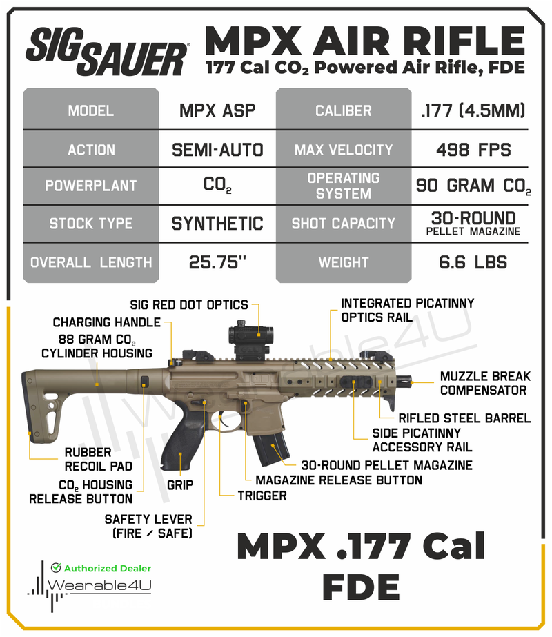 Sig Sauer MPX .177 Cal Co2 30 Round SIG20R Red Dot Air Rifle Flat Dark Earth