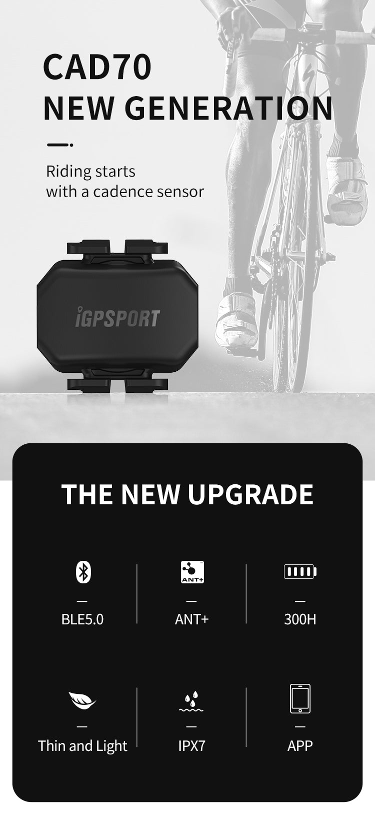 iGPSPORT CAD70 Dual Module Cadence Sensor