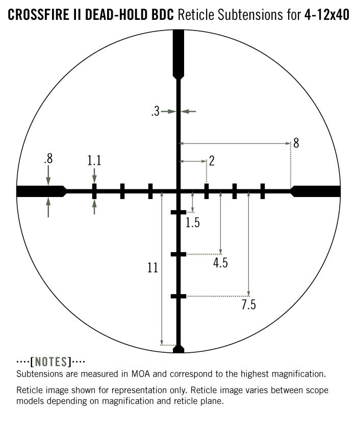 Vortex Optics Crossfire II 4-12X40 AO 1-inch Tube Riflescope Dead-Hold BDC (MOA) Reticle with Wearable4U Bundle