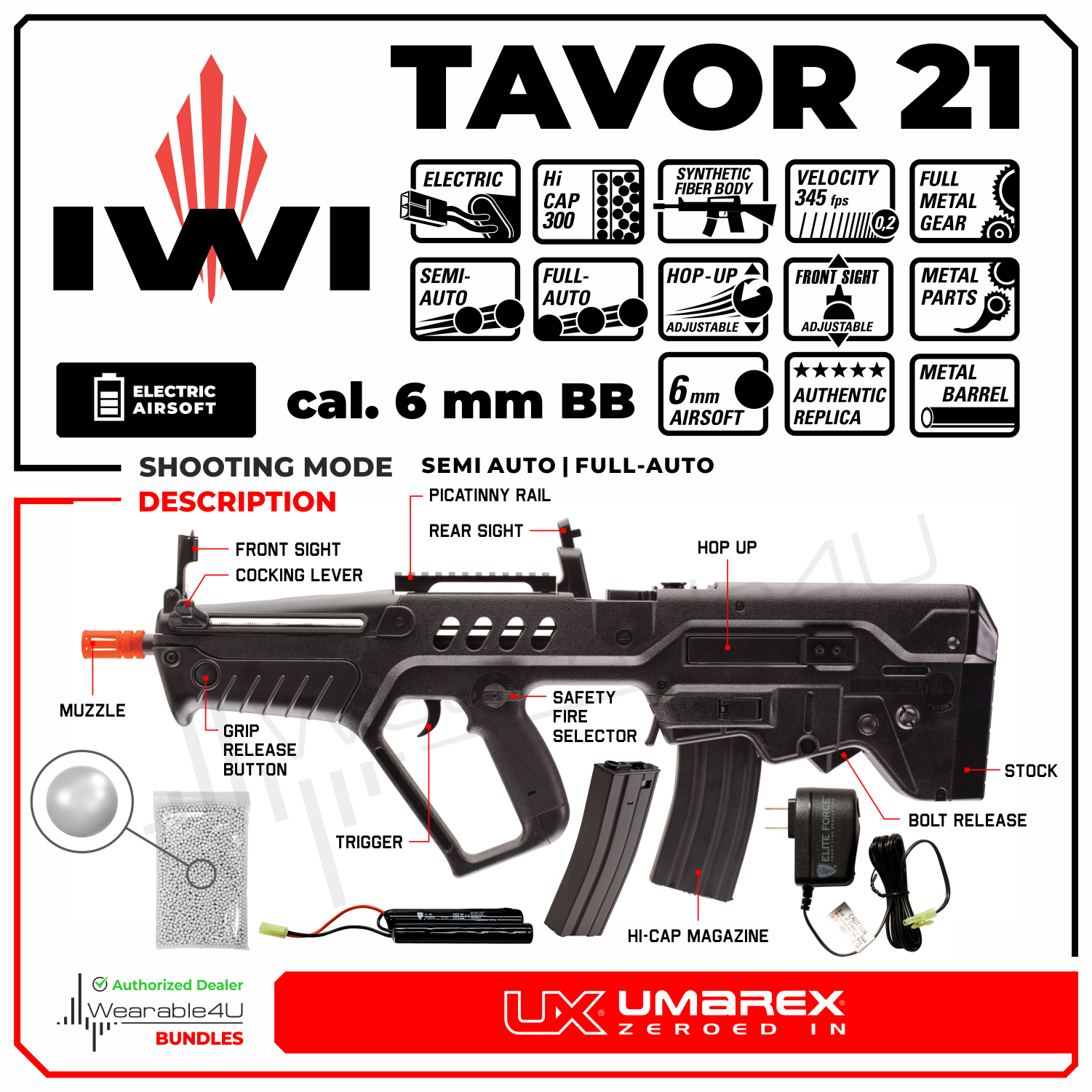 KSC IWI TAVOR21 タボール21 KSC] IWI Tavor 21 Gas Blowback – ROCK-et