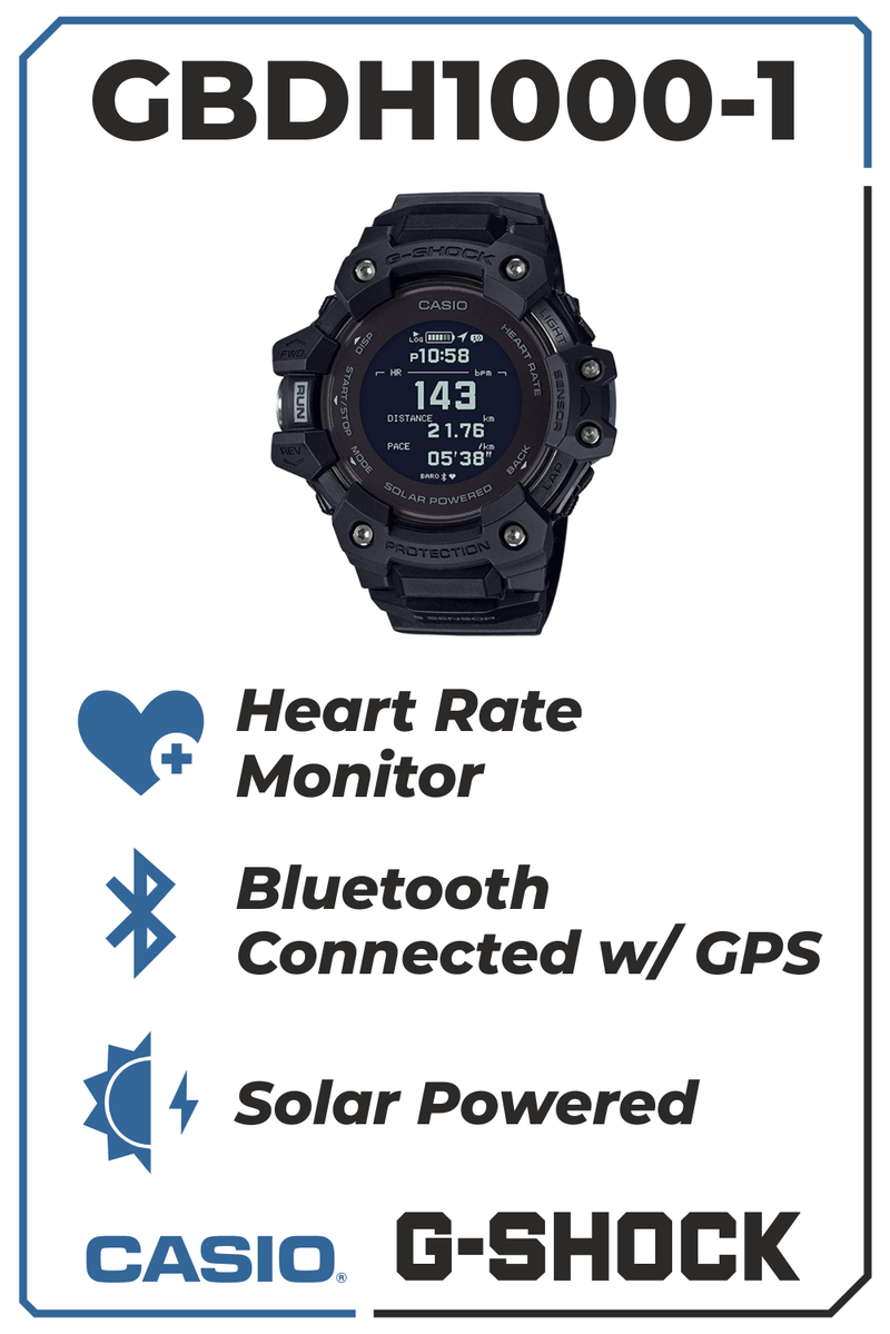 Casio G-Shock Move Digital Black Sport Watch GBD-H1000-1CR with Wearable4U Power Pack Bundle