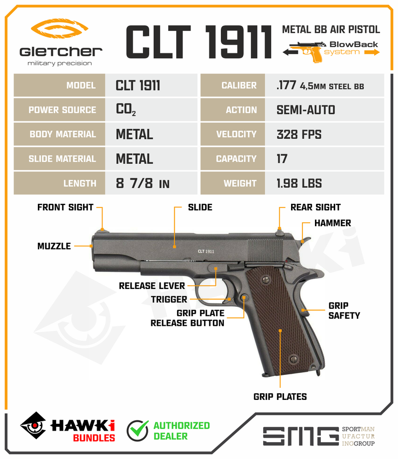 Gletcher CLT 1911 .177 Cal CO2 Blowback Full Metal BB Air Pistol with Included Bundle