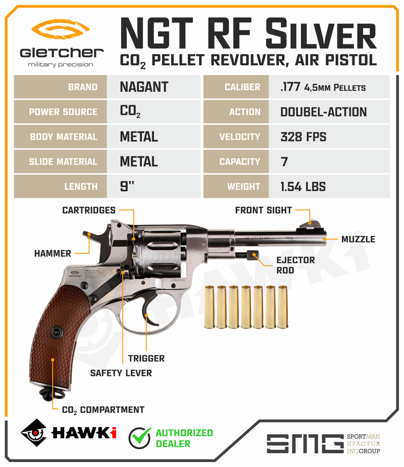 Gletcher NGT RF .177 Cal CO2 Pellet Air Pistol Silver with Safety Lever
