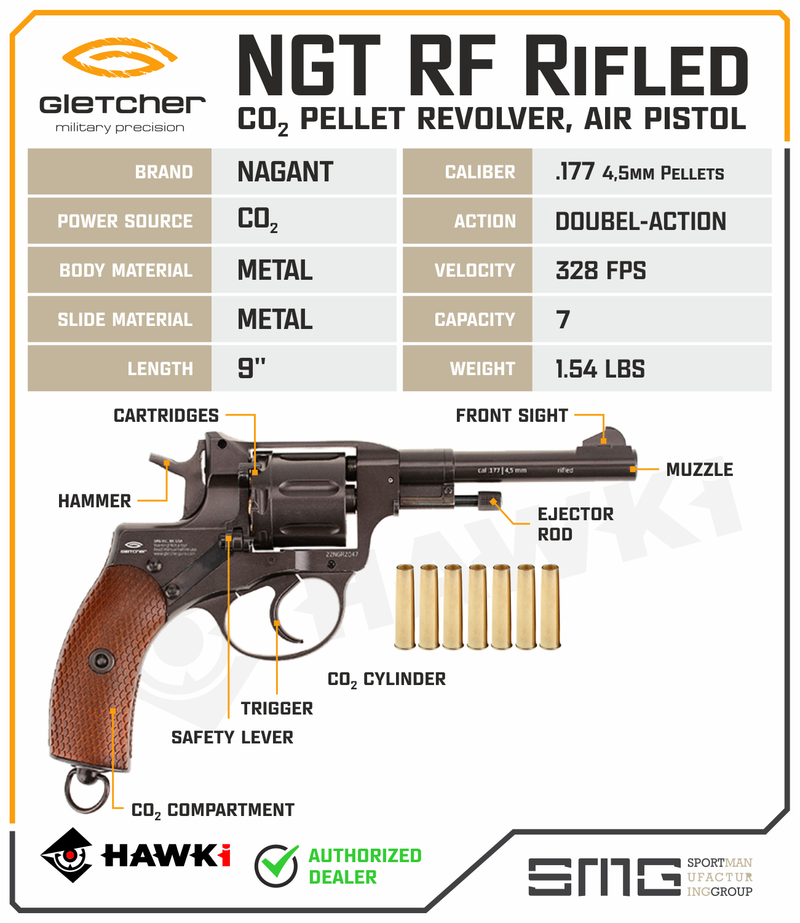 Gletcher NGT RF CO2 Pellet Air Pistol with Safety Lever with Included Bundle