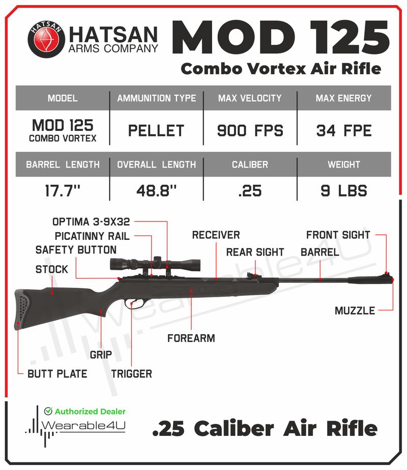 Hatsan Mod 125 Combo Vortex .25 Caliber Break Barrel Air Rifle