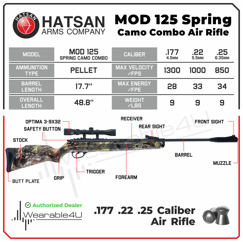 Hatsan Mod 125 Spring Camo Combo .22 Cal Air Rifle