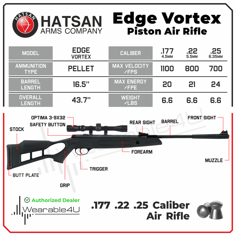 Hatsan Edge Vortex Combo .22 Caliber Air Rifle
