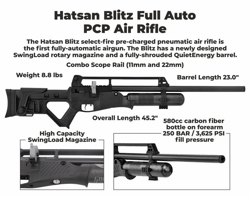 Hatsan Blitz Full Auto PCP Air Rifle with Wearable4U Bundle