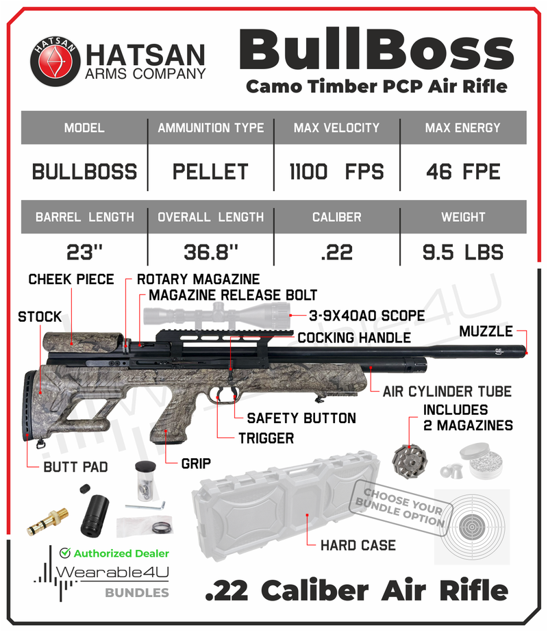 Hatsan BullBoss (Camo Timber) QE .22 Caliber PCP (pre-charged pneumatic) Side-lever Air Rifle with included Bundle