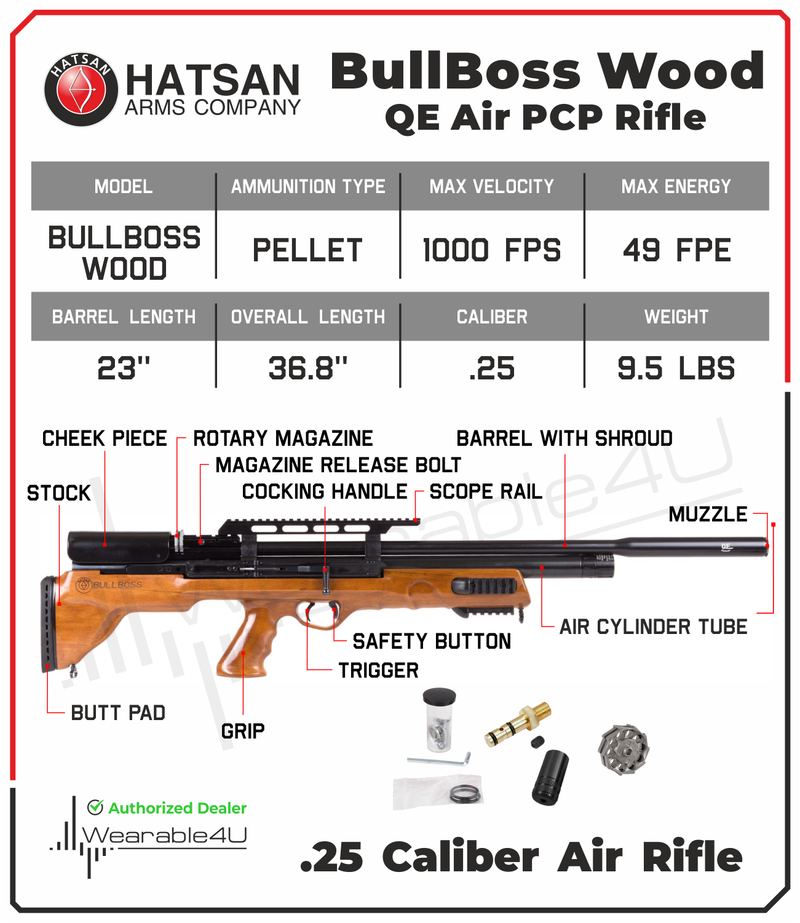 Hatsan BullBoss Wood Air Rifle