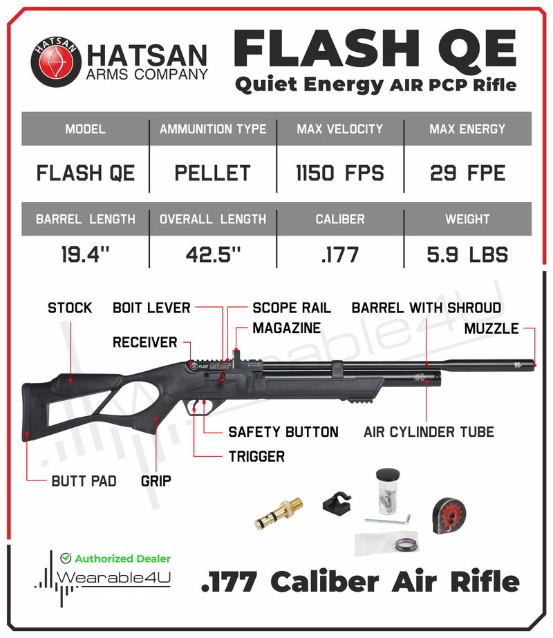 Hatsan FlashQE QuietEnergy .177 Сaliber Air Rifle