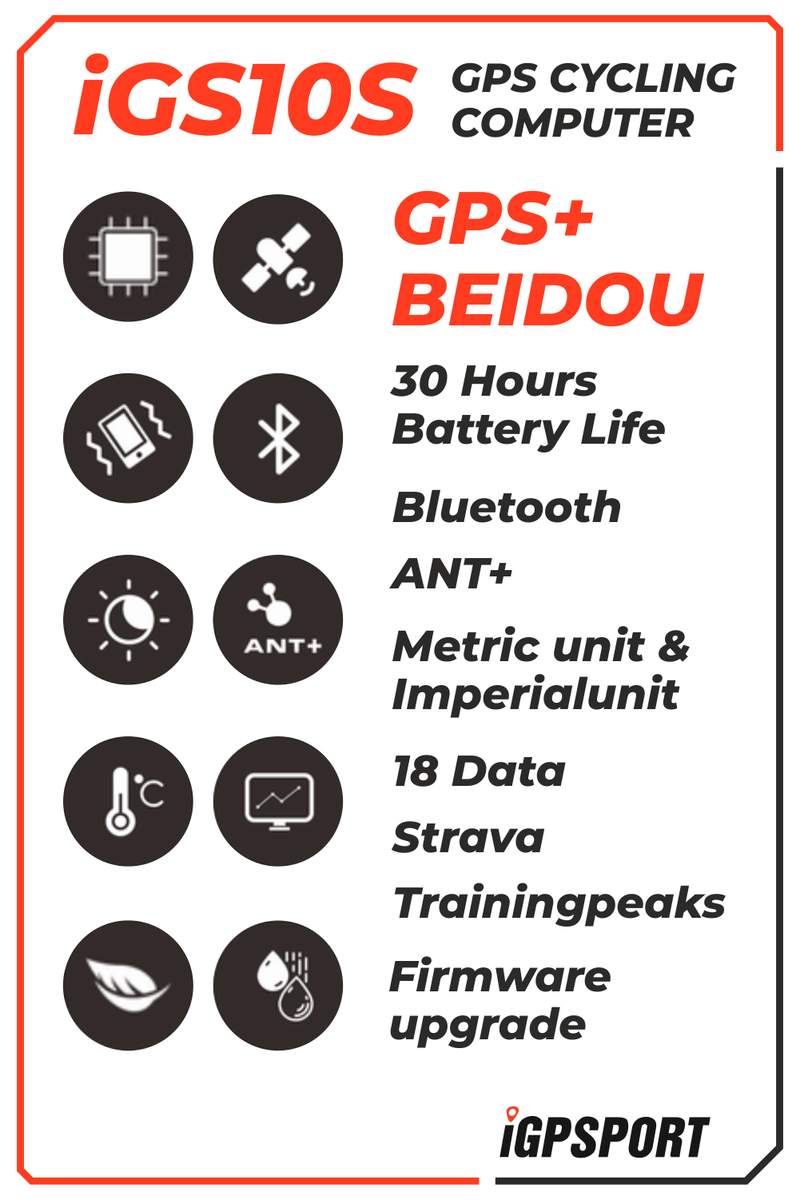 iGPSPORT iGS10S GPS Bluetooth/ANT+ Cycling Computer with HR60 Heart Rate, M80 Mount, SPD70 Speed and CAD70 Cadence Sensors and Bike Multi-Tool Bundle