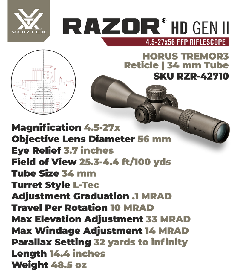 Vortex Optics Razor HD Gen II 4.5-27x56 FFP Riflescope Tremor3 Vortex Optics Razor HD Gen II 4.5-27x56 FFP Riflescope Tremor3
