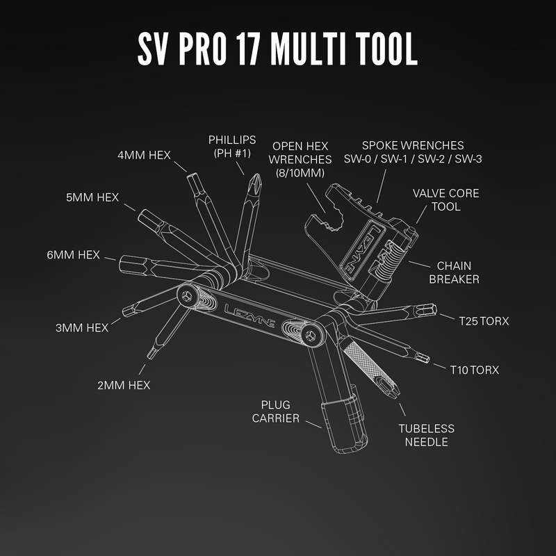 LEZYNE SV PRO Bicycle Multi-Tool, Center Pivot Stainless Steel Bits, Hex, Torx, Lightweight, CNC Alloy Side Plates, Bike Repair Tool