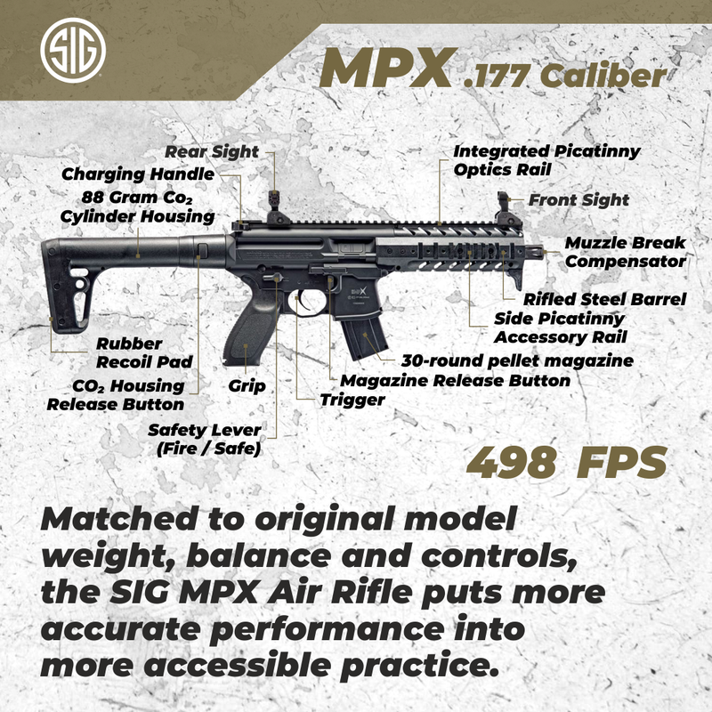 Sig Sauer MPX .177 Cal CO2 Cartridge (88 G) Air Rifle, 30 Round Gun w/ 575 FPS
