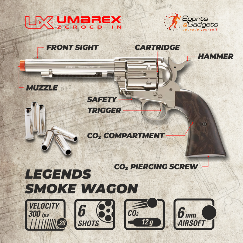 Umarex Legends Smoke Wagon CO2 Airsoft Pistol Revolver, Nickel