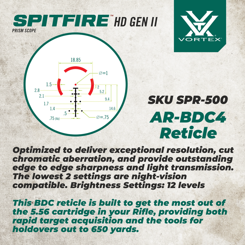 Vortex Optics Spitfire HD Gen II 5x Prism Scope